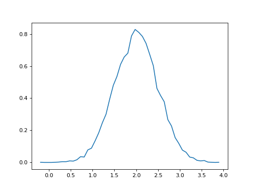 ../_images/basics-vonmisesfisher-1_01_00.png