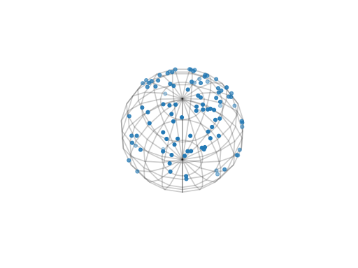 ../_images/vmf_plot.png
